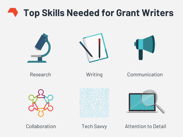 education requirements to be a grant writer